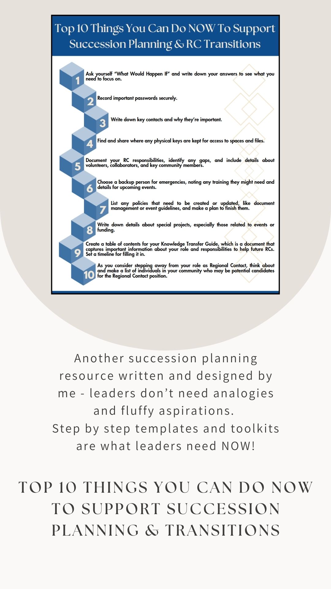 Top 10 Steps for Succession