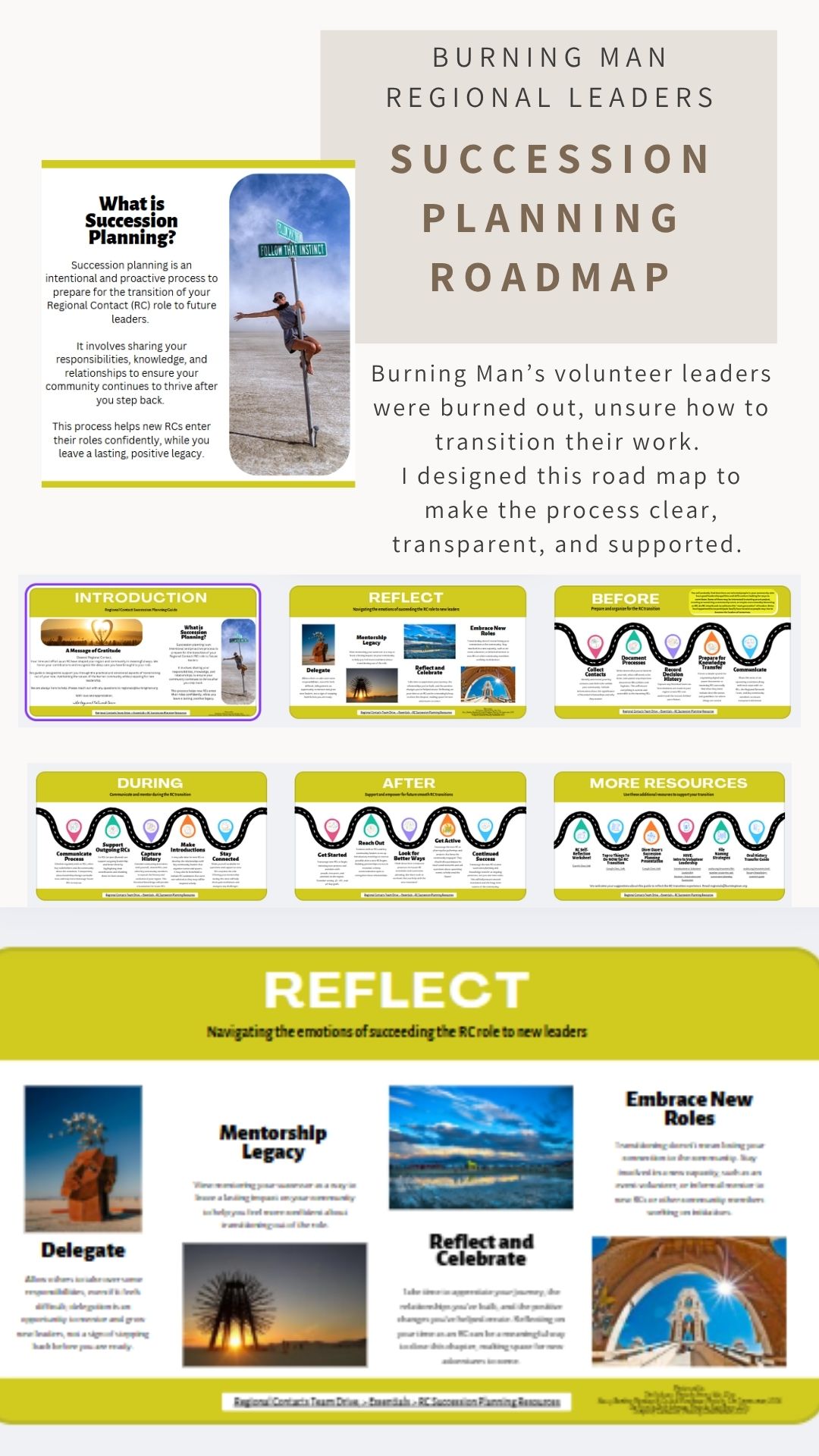 Succession Planning Toolkit